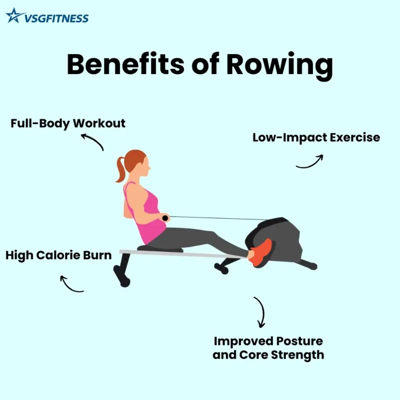 benefits of rowing exercise