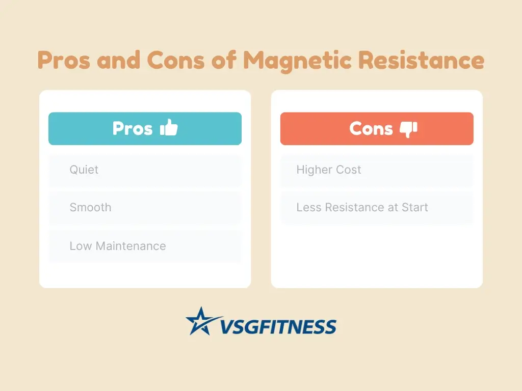 exercise bike magnetic resistance pros and cons