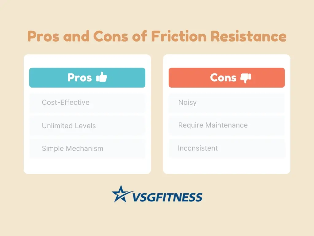 indoor cycle friction resistance pros and cons